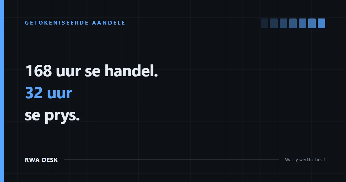 Waarom getokeniseerde aandeelpryse van die werklike aandeel verskil