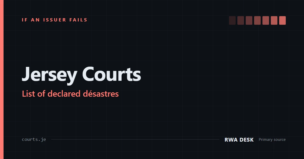 Jersey: List of Declared Désastres