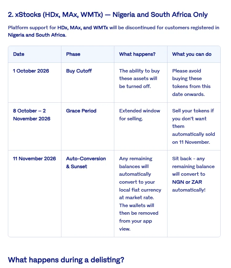 Luno help centre table for the HDx, MAx and WMTx delisting in South Africa and Nigeria: buy cutoff 1 October 2026, grace period for selling 8 October to 2 November 2026, automatic conversion to ZAR on 11 November 2026