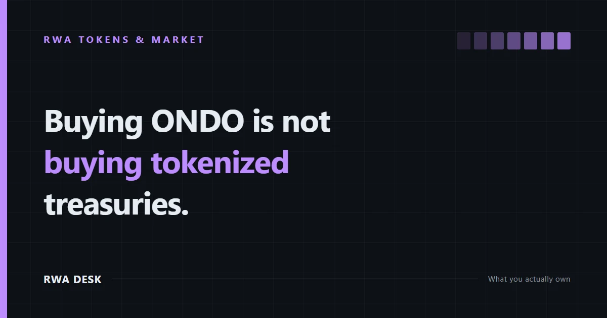 The ONDO Token and the Fee Switch That Has Not Happened