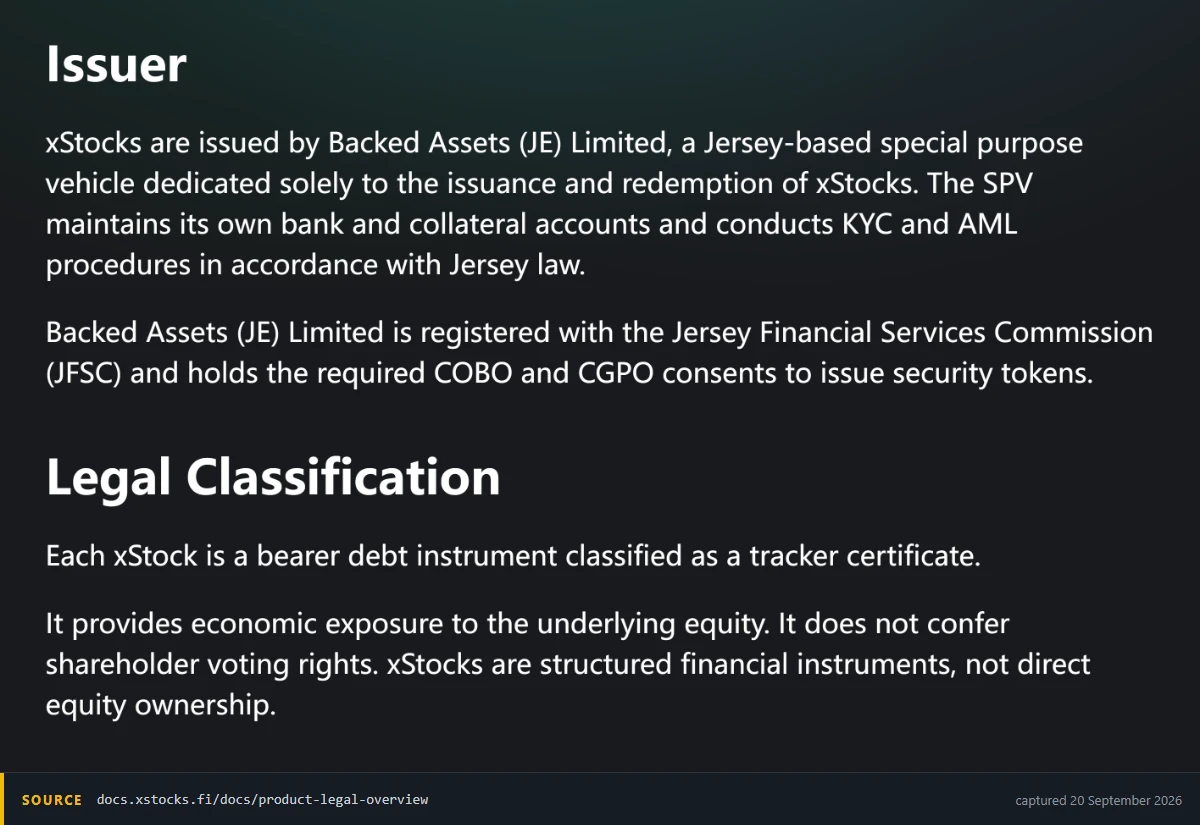 xStocks documentation page headed Legal Classification, stating that each xStock is a bearer debt instrument classified as a tracker certificate that confers no shareholder voting rights