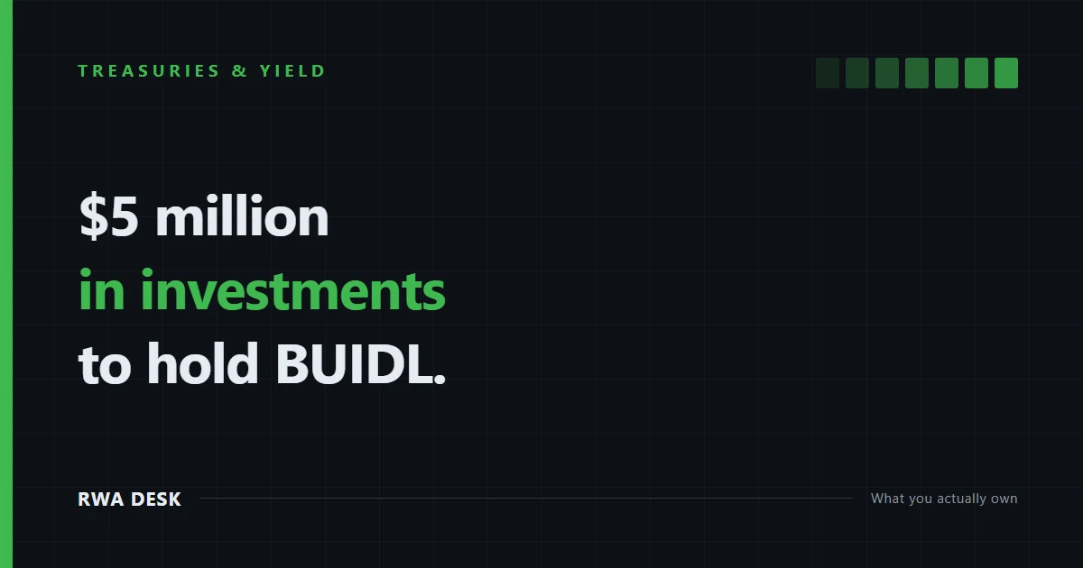 BUIDL Is Closed to You Unless You Have $5 Million