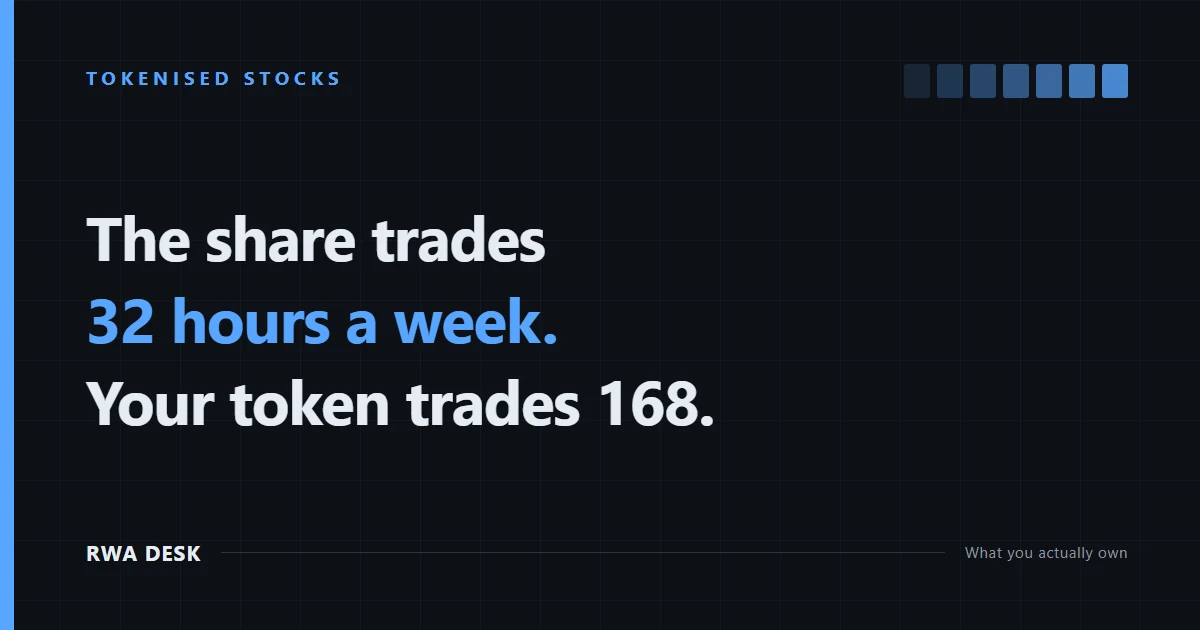 Why Tokenised Stock Prices Differ From the Real Share Price