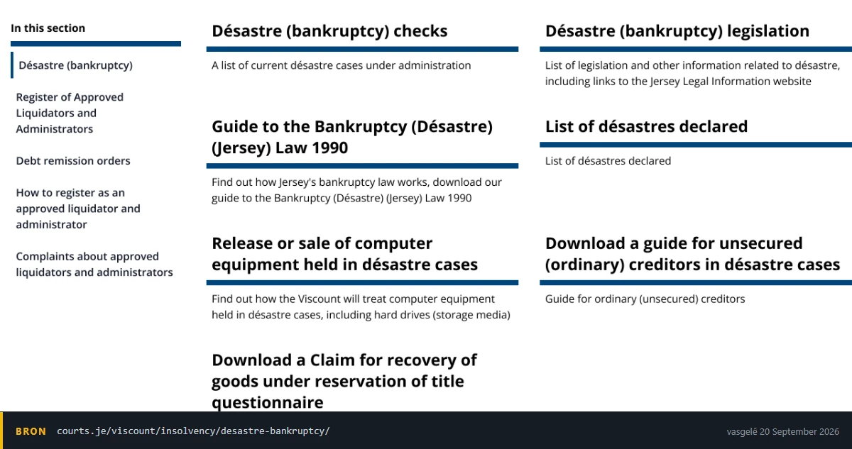 Die Jersey-howe se désastre-afdeling met 'n register van huidige désastre-sake, 'n lys van verklaarde désastres, die gids vir onversekerde gewone krediteure, en 'n register van goedgekeurde likwidateurs en administrateurs