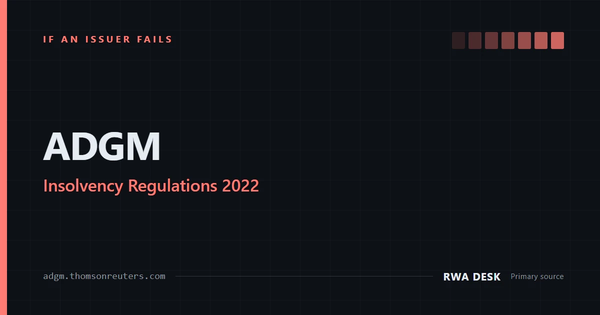 ADGM Insolvency Regulations 2022