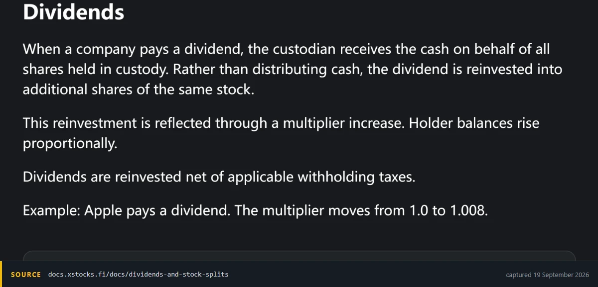 Screenshot of the xStocks documentation stating that dividends are reinvested into additional shares of the same stock and reflected through a multiplier increase, rather than paid out as cash