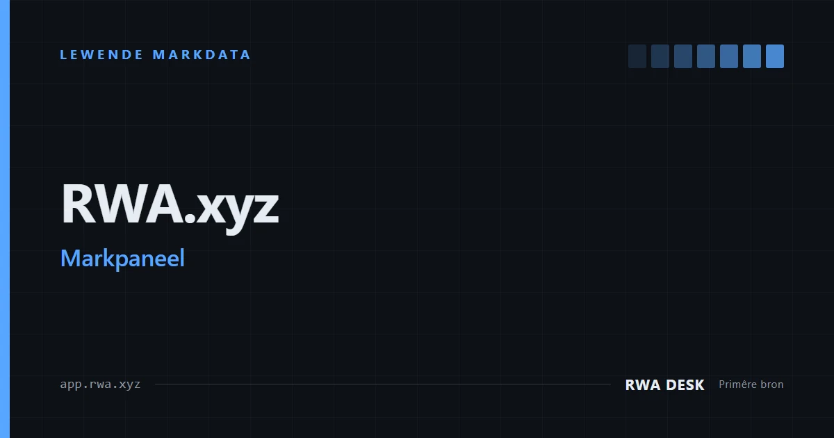 RWA.xyz