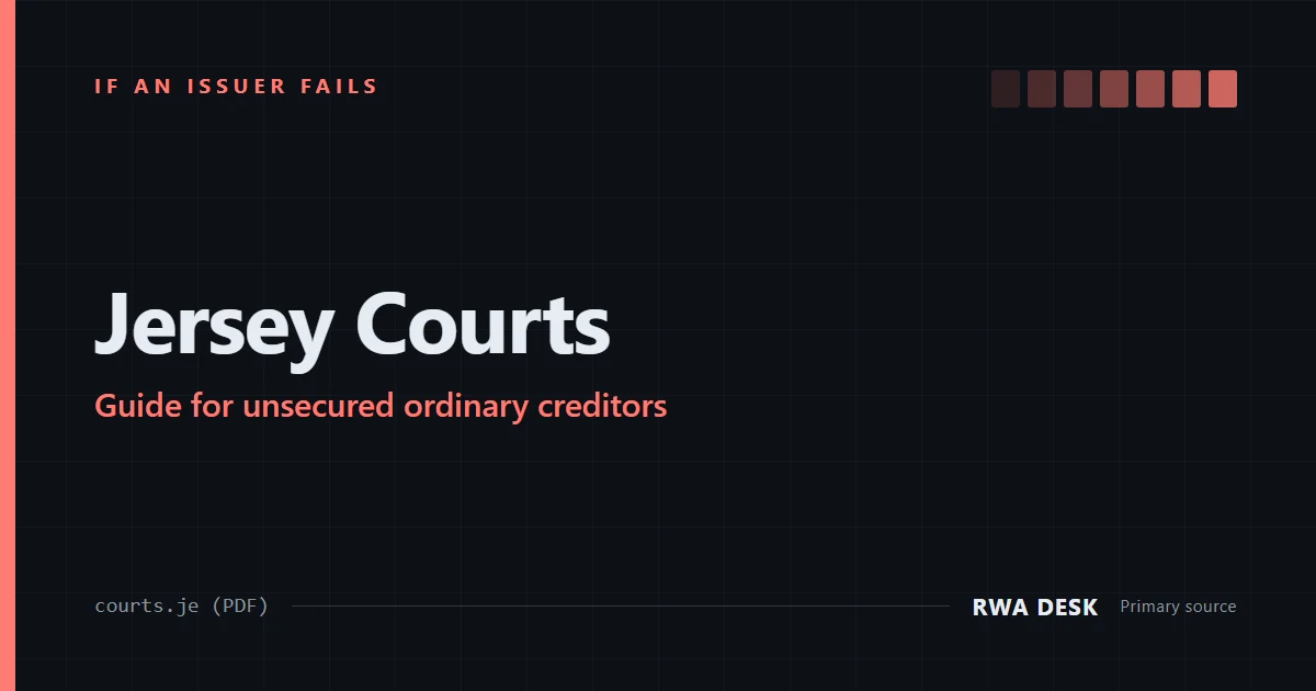 Jersey: Guide for Unsecured Ordinary Creditors