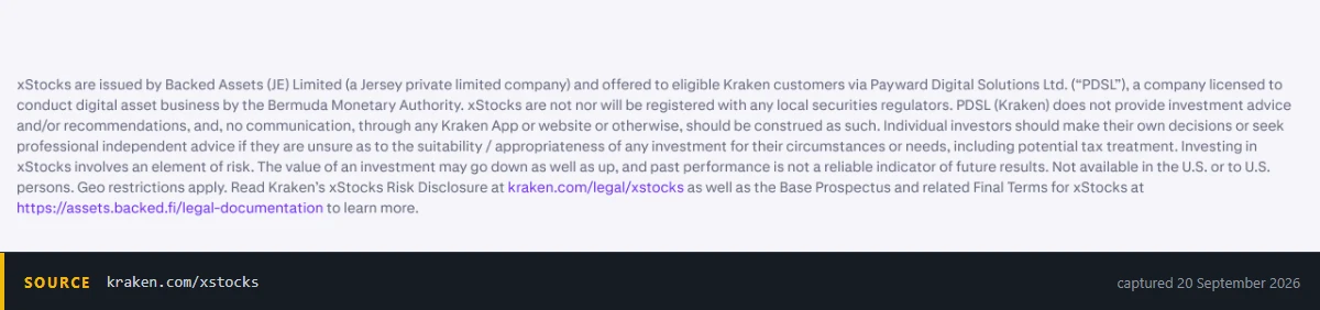 Risk disclosure at the foot of Kraken's xStocks page, stating that the tokens are issued by Backed Assets (JE) Limited, offered through Payward Digital Solutions Ltd licensed by the Bermuda Monetary Authority, and are not registered with any local securities regulator