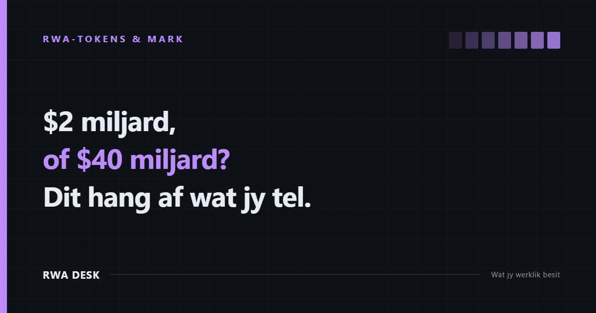 Waarom RWA-markgrootteskattings van $2mjd tot $400mjd wissel