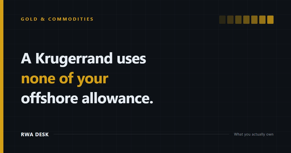 Krugerrands vs Tokenised Gold: An SA Comparison
