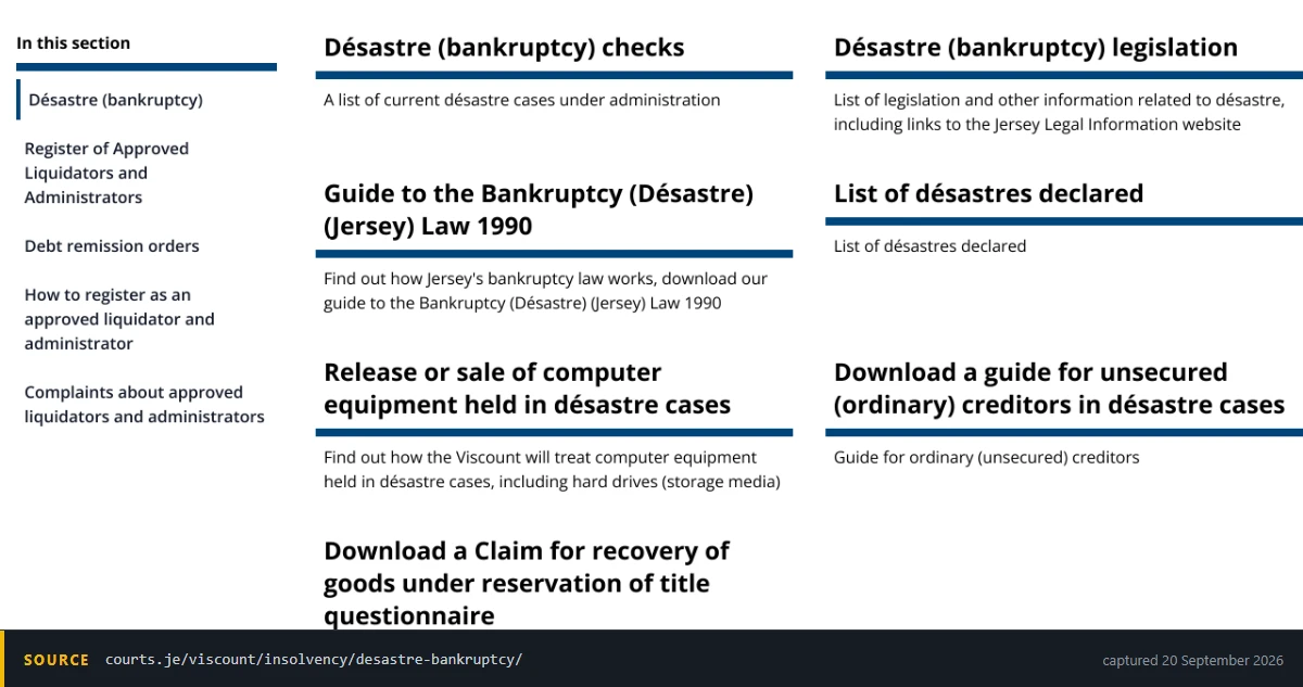 Jersey Courts désastre section listing a register of current désastre cases, a list of désastres declared, the guide for unsecured ordinary creditors, and a register of approved liquidators and administrators